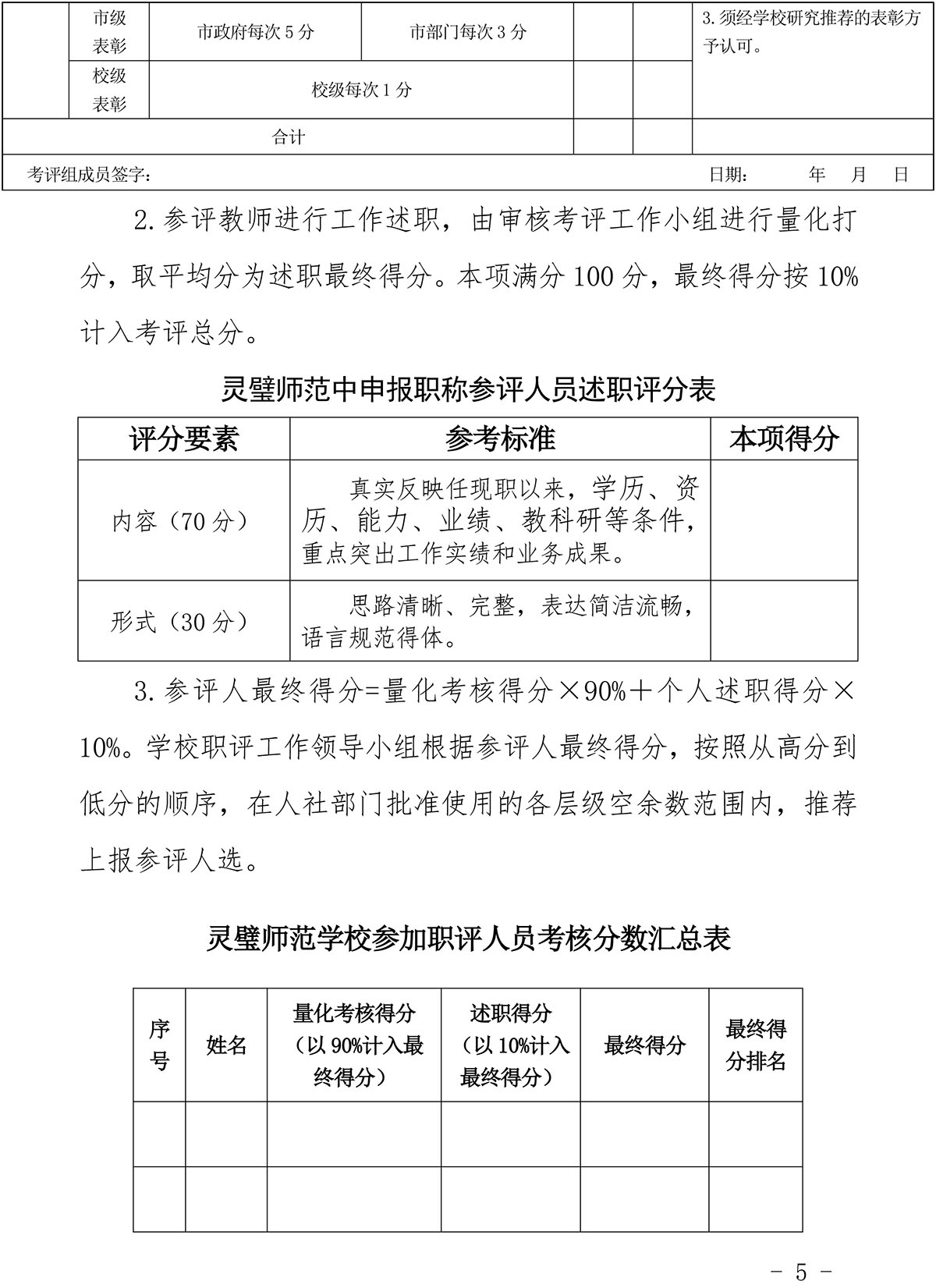 灵璧师范学校关于做好2024年度职称评审推荐工作的通知-5.jpg