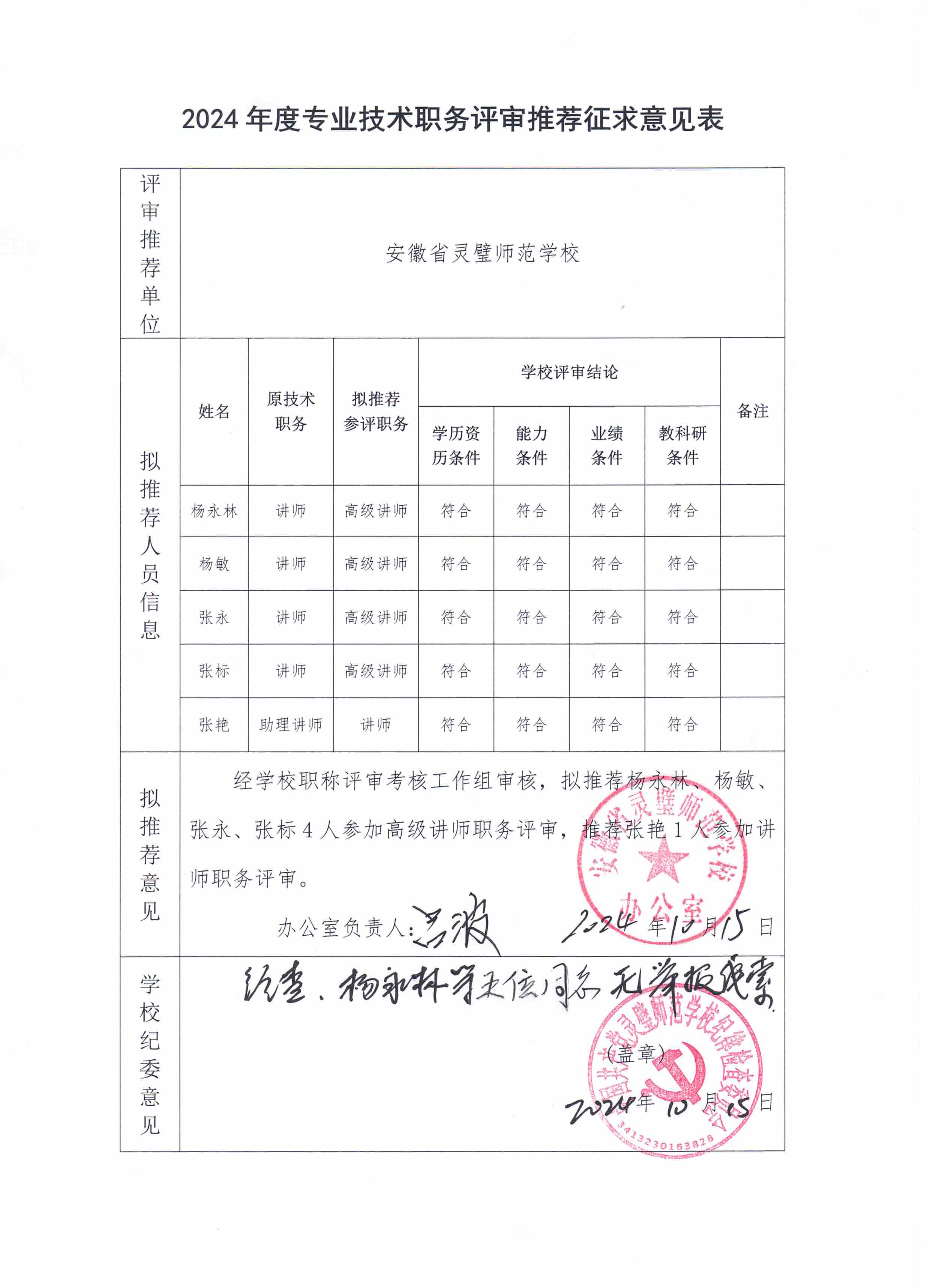 职称评审征求纪委意见表.png